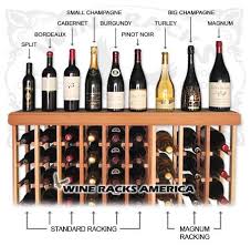 wine bottle size chart store all bottle types basement