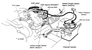 For instance , if a module will be powered up also it sends out the signal of 50 percent the voltage in addition to the technician does not know this, he'd think he offers an issue, as this. 2001 Toyota Tacoma Engine Diagram Show Wiring Diagram Adnd Adnd Controversoquotidiano It