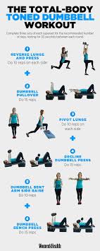 Pin On Fitness Tips Workouts