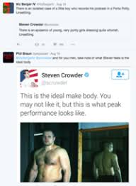 This Is The Ideal Male Body Know Your Meme