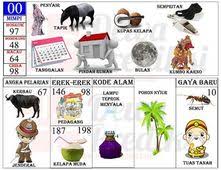 Maybe you would like to learn more about one of these? 100 Ide Erek Erek 2d Tafsir Mimpi Buku Gambar Mimpi