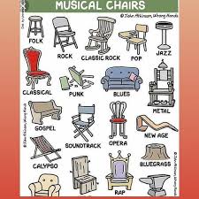 Being An Interactive Discjockey I Get Called On To Get The Crowd Moving Sometime We Play Games Or Run Contests A Lot Of Musicals Classic Jazz Music Genres