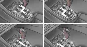 Years ago, the manual transmission was typically standard in a wide variety of vehicles, from sports cars to sedans, to suvs. How To Drive Manual With Pictures Wikihow