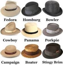 Cowboy Hat Styles Chart Yahoo Image Search Results Types