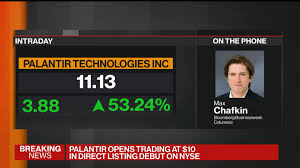 1 stock to buy, 1 stock to dump when markets open: Pltr New York Stock Quote Palantir Technologies Inc Bloomberg Markets