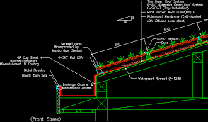 Pin Auf Theory Of Green Roofs