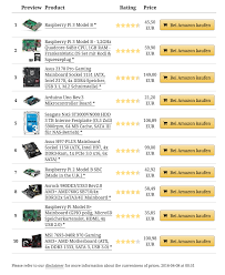 · azonpress is a dedicated . Aawp Amazon Affiliate Wordpress Plugin Features Bestseller Table Amazon Affiliate Wordpress Plugin