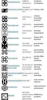 Symbolic Black African Queen Tattoo Pin By Paige R On Tattoos Adinkra Symbols African Symbols African Queen Tattoo