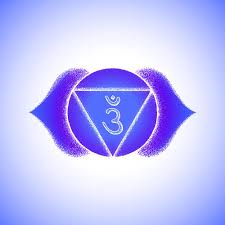 Third Eye Chakra Blockages 6 Ways To Heal The Sixth Chakra Infinite Soul Blueprint A set of spiritual and sacred geometry icons third eye and hand esoteric spiritual icon. third eye chakra blockages 6 ways to