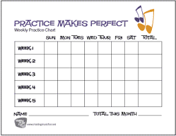Download And Print Free Practice Makes Perfect Music