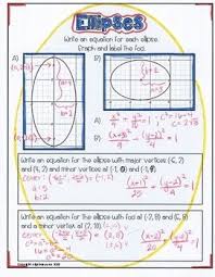 Ellipses Graphing Equations Packet Doodle Notes Or Graphic Organizer Graphic Organizers Doodle Notes Algebra Interactive Notebooks
