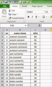 Daftar nilai siswa kurikulum 2013 untuk sd, smp, sma. Menggunakan Rumus If Sederhana Microsoft Excel