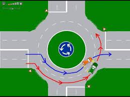 De ce aproape toti soferii semnalizeaza stanga cand intra in sensul giratoriu?! Politia Rutiera Si Scoala De Soferi Ep 92 Youtube