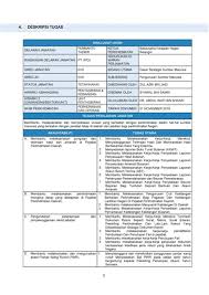 Akta kontrak 1950, akta 136 ; Akta Kontrak 1950 Akta 136 Pdf Bahasa Melayu Akta Kontrak 1950 Pdf Bahasa Melayu Teknik Simulasi Dalam Pengajaran Bahasa Melayu Docx Tellusongoo