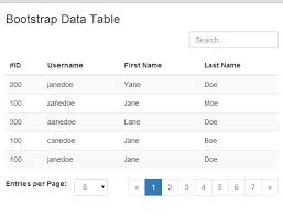 Jquery Plugin For Bootstrap Based Data Table Bootstrap Data Table Data Table Jquery Data