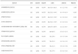 자료구조 강의소개 정성훈 연락처 : ì²­ë…„ ì¼ê²½í—˜ ì§€ì› ì‚¬ì—… ì•ˆë‚´