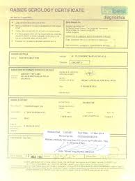 Check spelling or type a new query. Rabies Serum Antibody Titer Test Fail