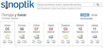 Jun 05, 2021 · лето в этом году будет довольно жарким, но с дождями и грозами, говорит народный синоптик леонид горбань, который поделился с тсн.ua своим прогнозом. Sinoptik Kiev Na 10 Dnej Poshuk Google
