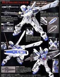 gundam gp04 gerbera re 100 gundam model kits images list ガンプラ ガンダム