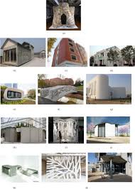 But, at metal roofing source, we know there's more to it than being pretty, and that's why we sell products that use kynar, a pvdf. Additive Manufacturing Technology Applications Markets And Opportunities For The Built Environment Sciencedirect