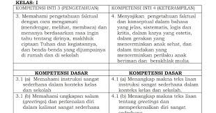 Ebay.com has been visited by 1m+ users in the past month Ki Dan Kd Bahasa Inggris Sd Mi Kurikulum 2013 Sekolahdasar Net