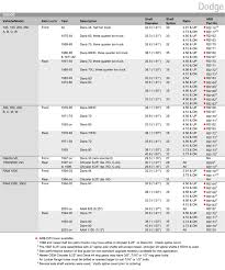 Arb Air Lockers West Coast Differentials