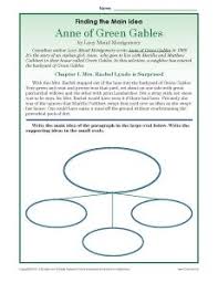 3rd Or 4th Grade Main Idea Worksheets About The Book Anne Of Green Gables Main Idea Worksheet Main Idea Wizard Of Oz