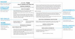 How to write a good cv. How To Write A Winning Resume In 2021 Your Ultimate Cv Guide
