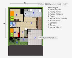 Kelemahannya adalah karena pagarnya yang rendah. Rumahmungil Net Kumpulan Model Desain Rumah Minimalis Rumah Modern Rumah Sederhana Rumah Impian Rumah Idaman Rumah Asri Rumah 2 Lantai Rumah Mewah Rumah Kecil Rumah Mungil Rumah Elegan Rumah Cantik Rumah Kayu