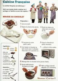 Mousse De Chocolate Receta Ilustrada Clases De Frances Recetas Japonesas