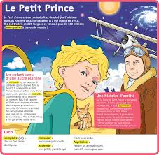 It was first published in english and french in the us by reynal & hitchcock in april 1943. Tics En Fle 12 14