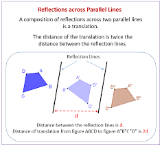 90 about the origin the vertices of are a31 b15 and c53. Sequence Of Transformations Examples Solutions Videos Lessons Worksheets Games Activities