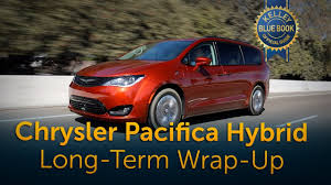 Simply plug the charger cord in to the vehicle's power outlet. 2018 Chrysler Pacifica Hybrid Long Term Wrap Up Youtube