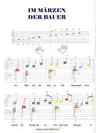 Tra questi brani troverai anche canzoni facili chitarra con i relativi testi. Perche E Un Bravo Ragazzo Spartito Per Piano Con Gli Accordi