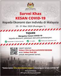 Pembukaan semula pasar malam/ penjaja berlesen di kawasan taman putri kulai. Survei Khas Kesan Covid 19 Kepada Ekonomi Individu Portal Rasmi Majlis Perbandaran Kluang Mpk