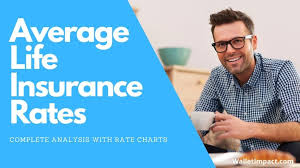 Apply for one of the best life insurance plans online. What Is The Average Life Insurance Cost Per Month Includes Rate Charts Wallet Impact Make Better Financial Decisions