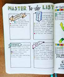 March Monthly To Do List Www Myblueskydesign Com Bullet Journal For Beginners Bullet Journal 2019 Bullet Journal Hacks