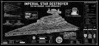 Star Destroyer Cross Section Imperial Star Destroyers Star Destroyer Star Wars Empire