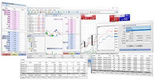 Metatrader 5 Mt5 Definition Forexpedia By Babypips Com
