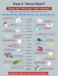 Keep It Above Board Please Don T Throw Your Trash Overboard Above Board Infographic Overboard