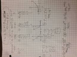 Newperiodic Verifying Trigonometric Identities Worksheet With Answers Verifyingtrigonometri