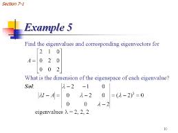 An eigenvalue λ of an nxn matrix a means a scalar (perhaps a complex number) such that av=λv has a solution v which is not the 0 vector. Eigenvalues Eigenvectors 7 1 Eigenvalues Eigenvectors N N