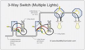 A one way light switch has two terminals which is a common marked as com or c. Faq Ge 3 Way Wiring Faq Smartthings Community