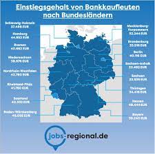 Ja, mittlerweile ist es sogar so, dass man bestimmte dienstleistungen ohne ein entsprechendes konto bei einer bank erst gar nicht mehr erhält. Wie Viel Verdient Ein Bankkaufmann In 2021 Jobs Regional