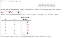 Which statistical should i test? Solved Data For Two Variables And Y Follow T 22 24 25 Chegg Com