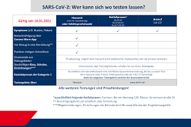 Wie sicher lässt sich damit eine infektion mit dem coronavirus nachweisen? Corona Test Offizielles Corona Faq Hamburg De