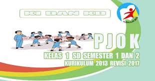 Gerak dan kemampuannya sebagai anugrah. Pemetaan Kd Pjok Kelas 1 Sd Kurikulum 2013 Revisi 2017 Gurusd Id