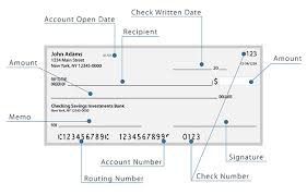 You can write the amount in words by writing the number of whole dollars first, followed by the word 'dollars'. How To Write A Check The Ultimate Guide To Writing A Check In 2021