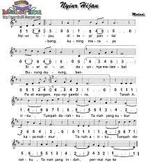 Nyiur hijau di tepi pantai. Not Dan Lirik Lagu Nyiur Hijau Brainly Co Id