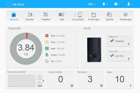 Check that your my cloud drive is connected to your router and powered on. Nas Systeme Im Test Faz
